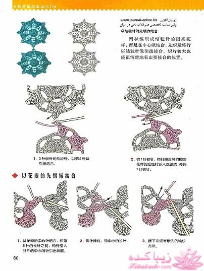 آموزش قلاب بافی